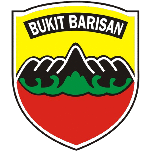 Kodam A 80
